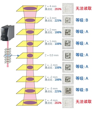云顶国际生产的YVO4激光刻印机
