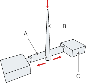 成型后切割流道,完成加工