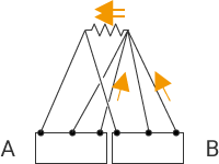 并联时的问题是什么？（单元件类型）